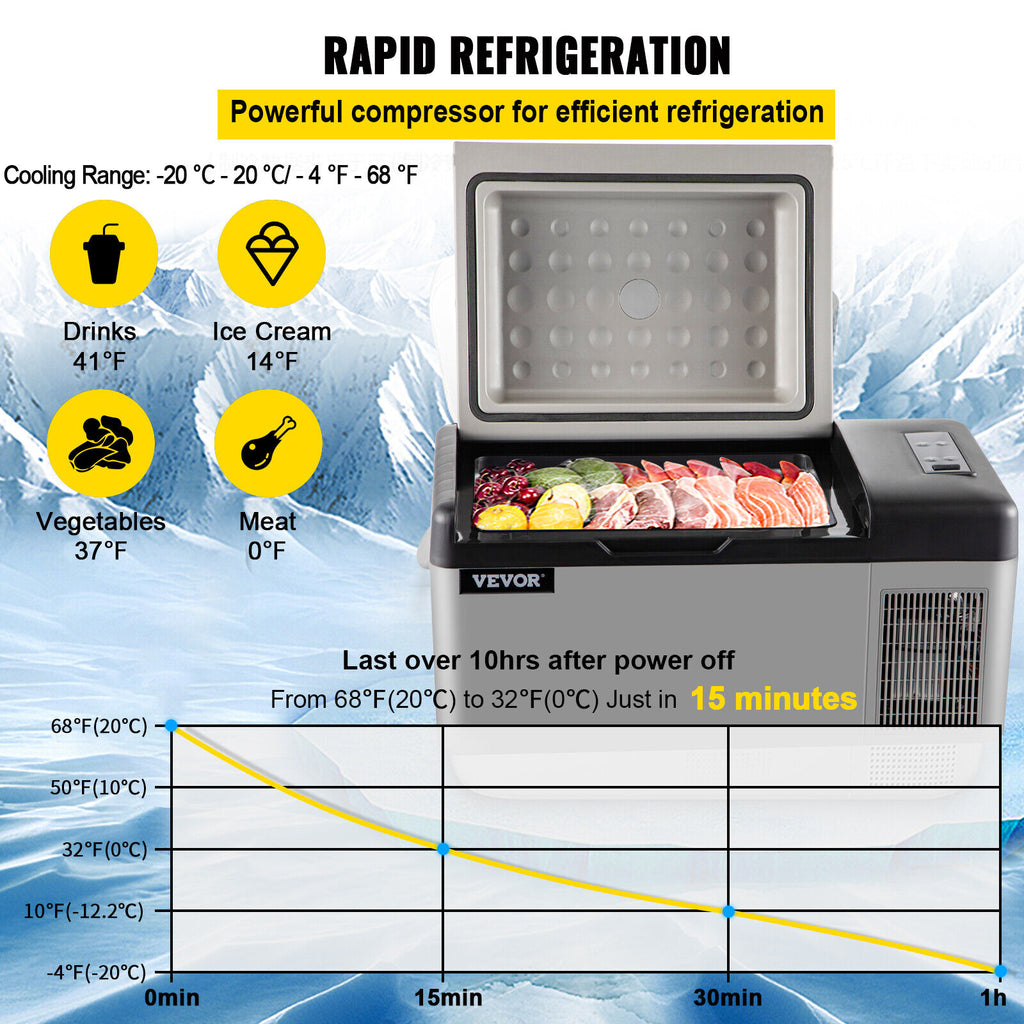 Portable Car Fridge Freezer Cooler 12V/24V T2008
