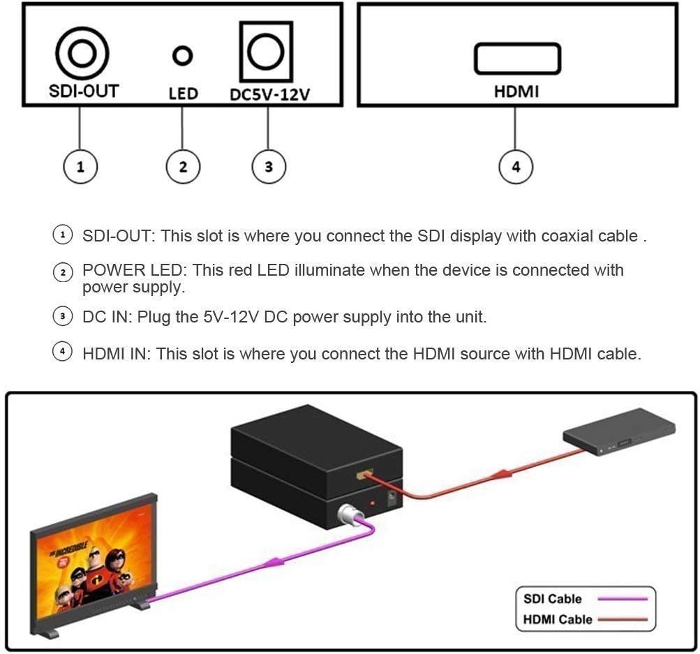 HDMI to 3G-SDI Converter Adapter Support 1080P C8293