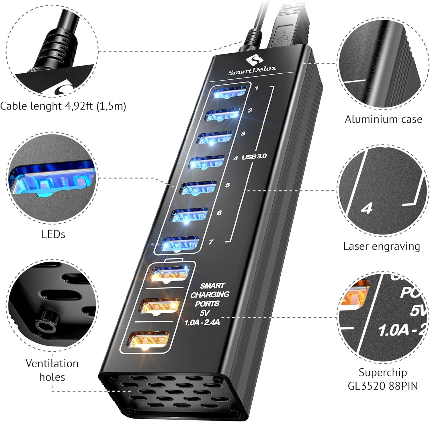 10-Port USB 3.0 Hub with Power Adapter, Black Aluminum Pack of 2 K957194
