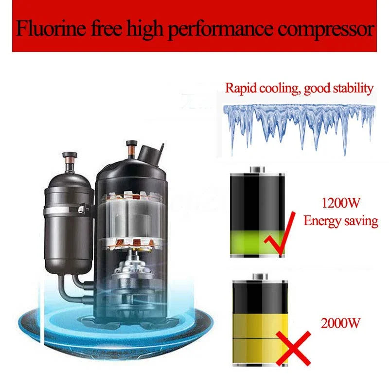 Commercial 3 Flavor Soft Ice Cream Maker 16-18L/H LED Display D149