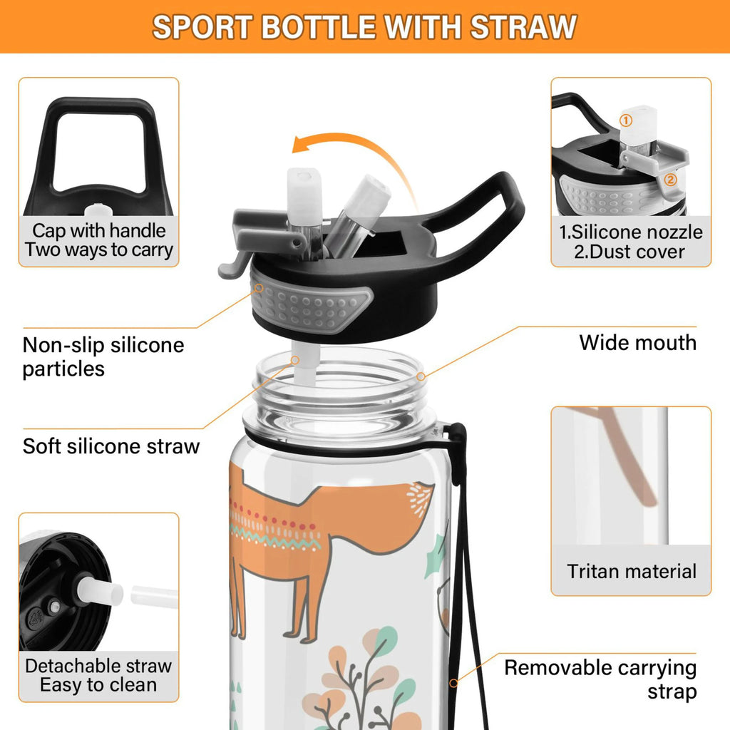 32oz Tritan Leakproof Clear Water Bottle with Straw Z728