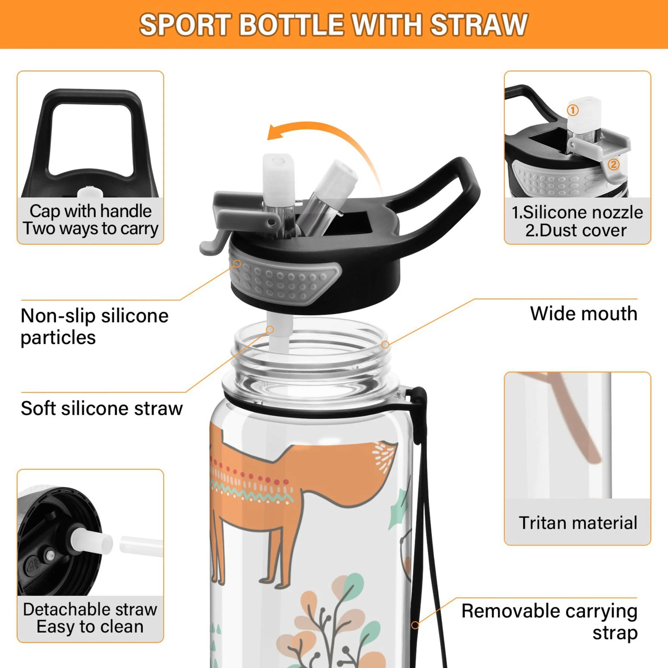 32oz Tritan Leakproof Clear Water Bottle with Straw Z728