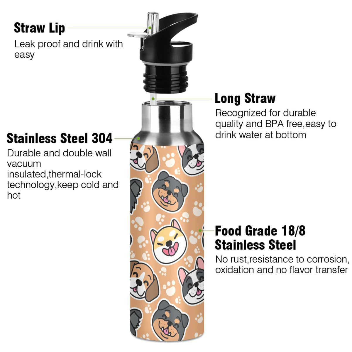 Kids Stainless Steel Insulated Water Bottle with Straw Lid 20 oz I277