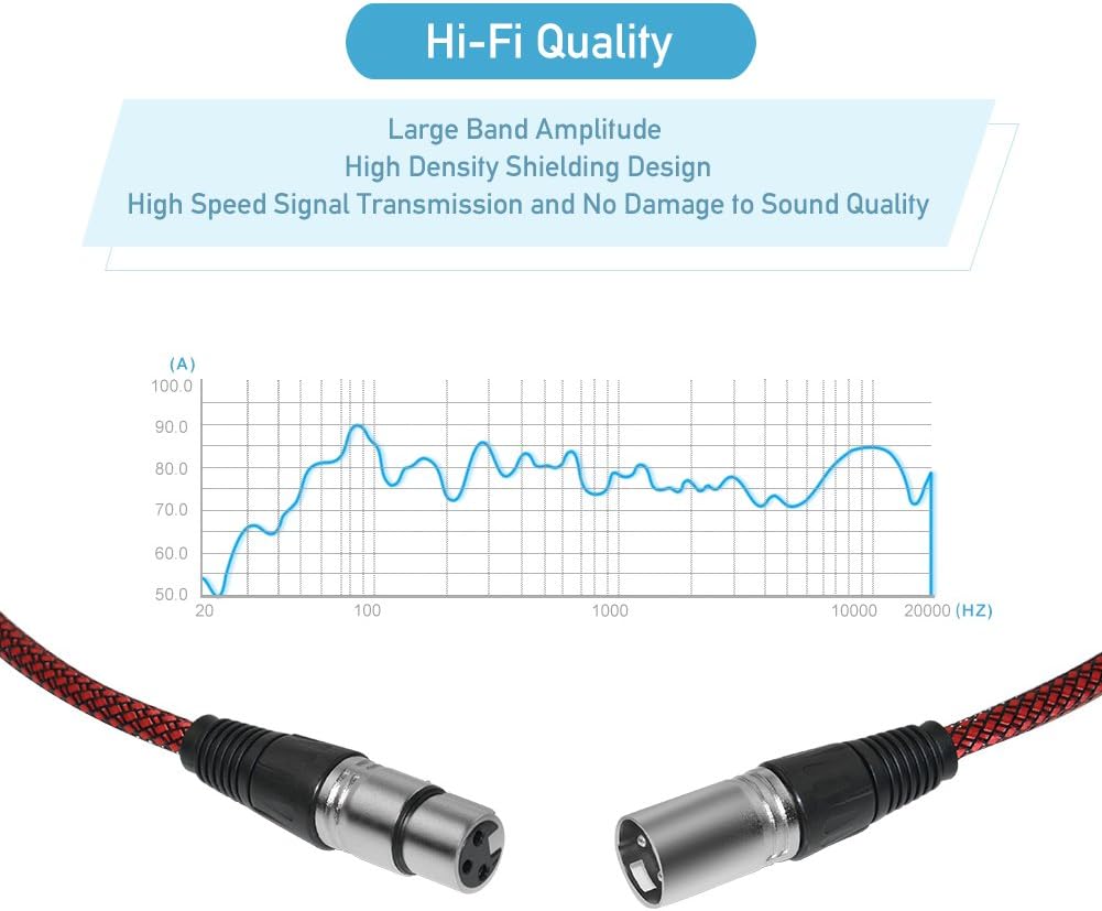 10Pack 6ft Nylon Braided XLR Male to Female Microphone Cable Q819005
