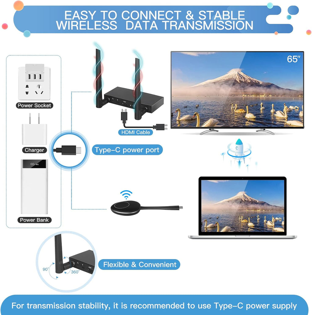 Wireless HDMI Transmitter and Receiver Extender Kit Z971