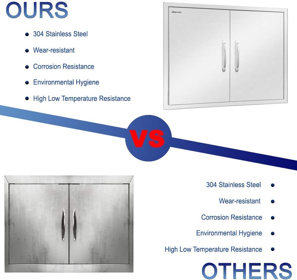 Outdoor Kitchen Door 36 W X 21 H C992