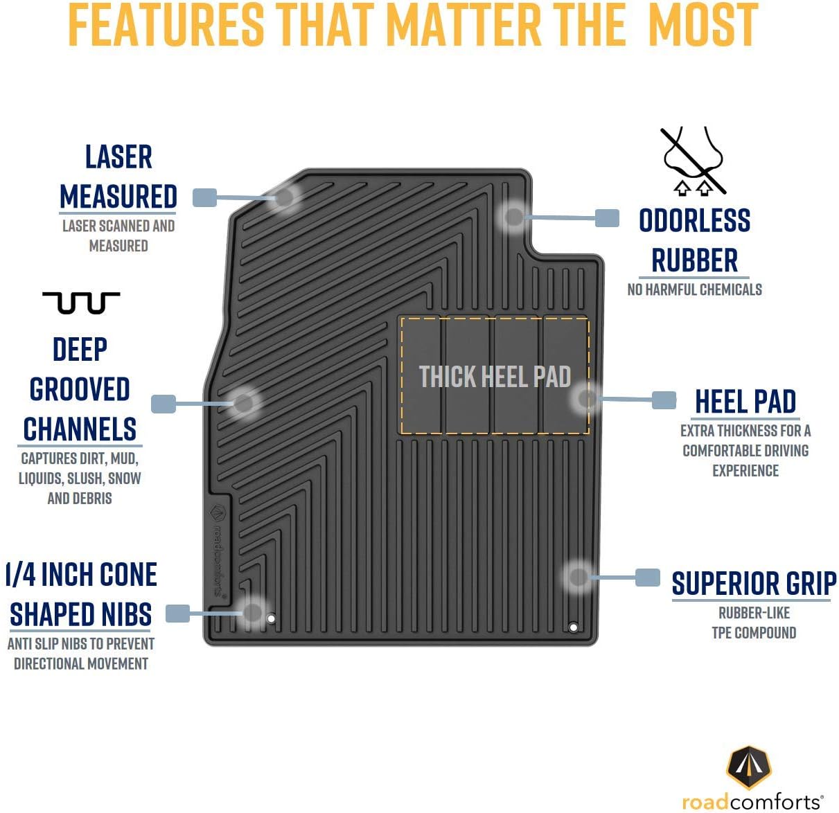Front Row Floor Mats for Dodge Ram 2012-2018 J21989
