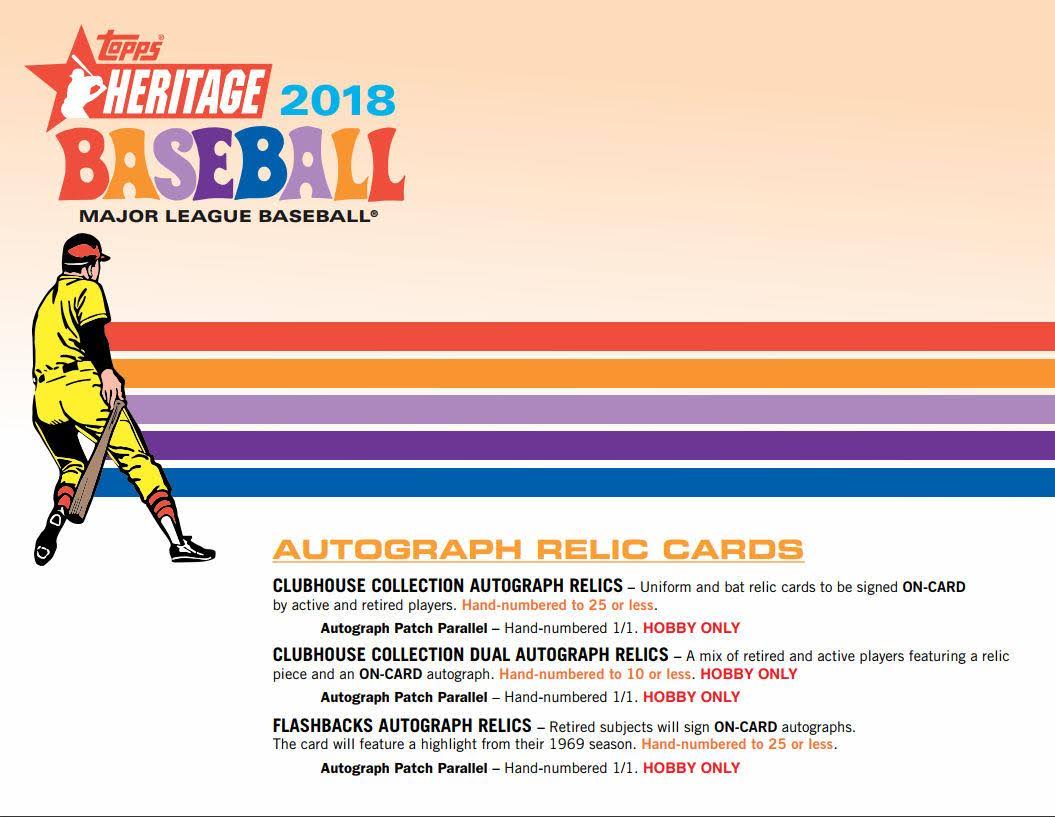 2018 Heritage Baseball Trading Card Hobby Box V232