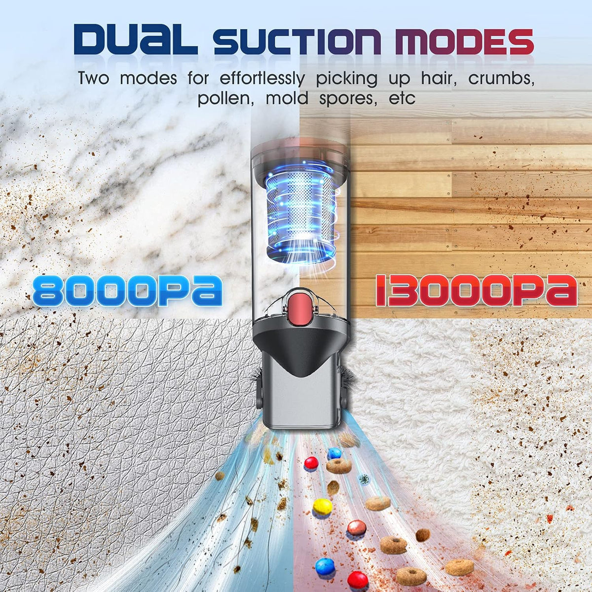 Handheld Vacuum Cleaner Cordless 13Kpa Lightweight Mini Portable Vacuum Cleaner Pack of 2 M529871