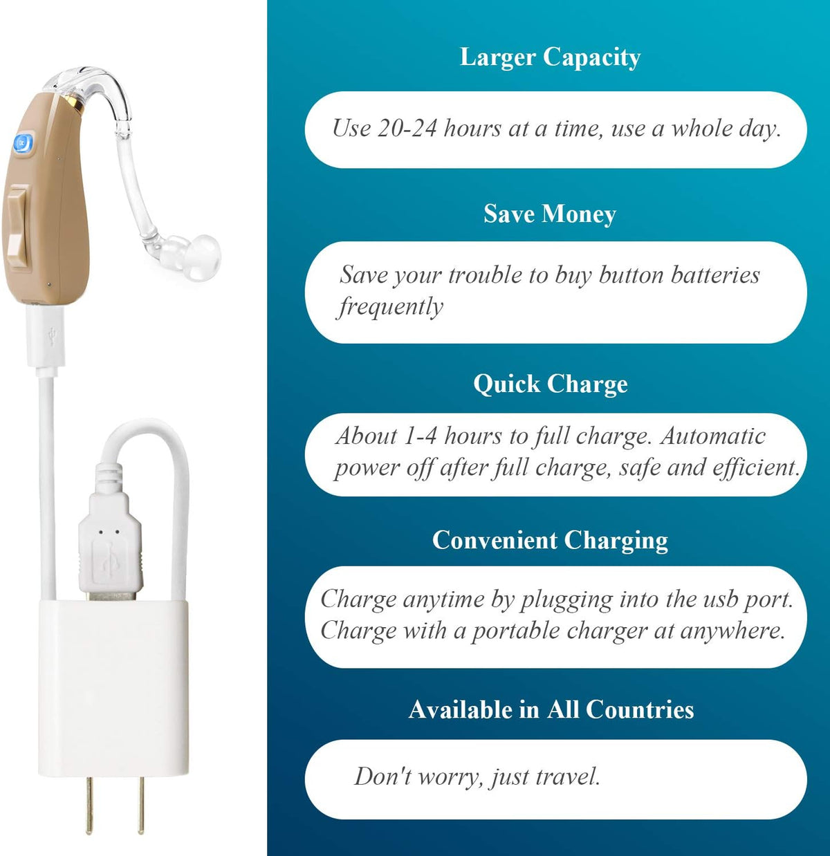 Small Size Rechargeable Digital Hearing Aid S75411