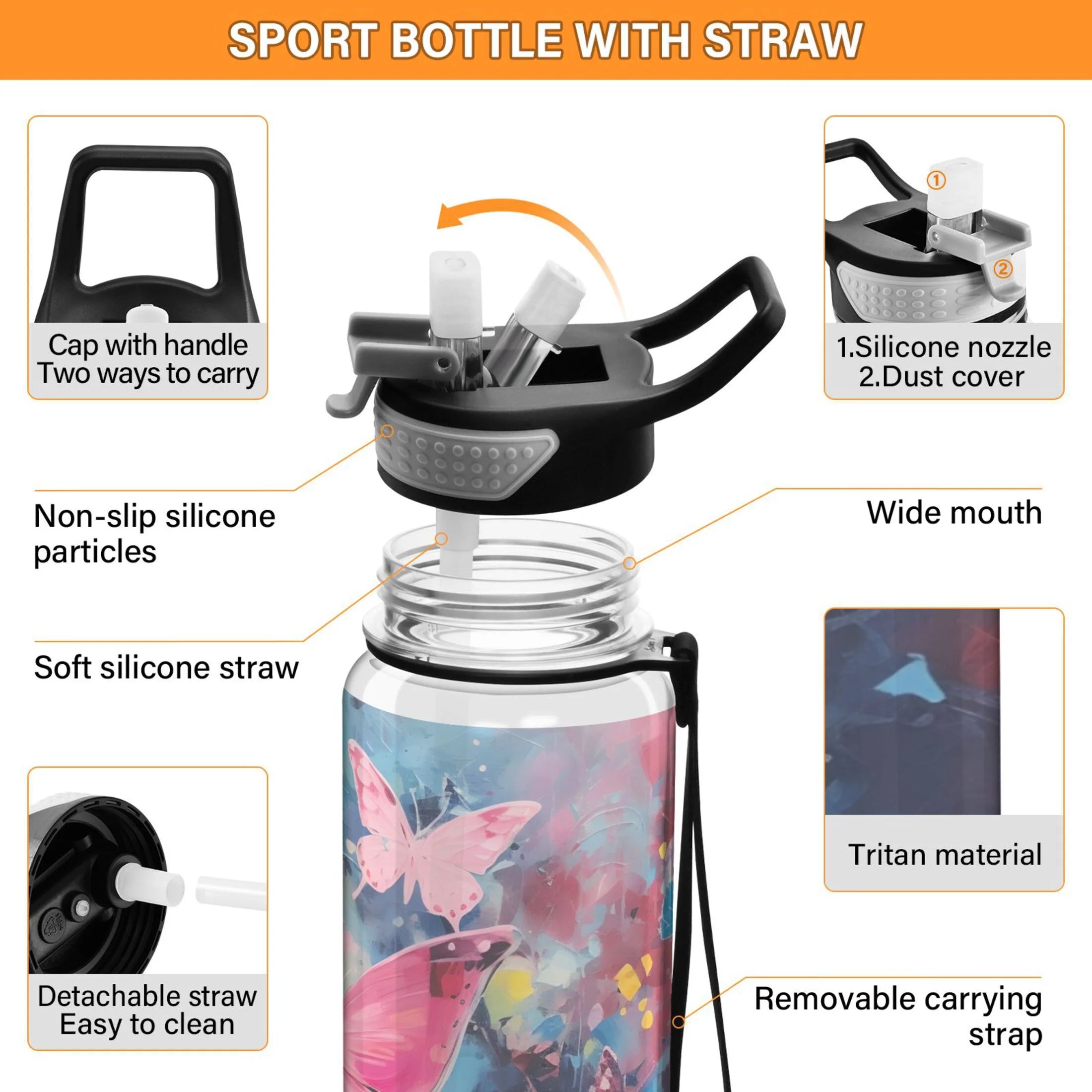 32oz Tritan Leakproof Water Bottle with Straw P2481