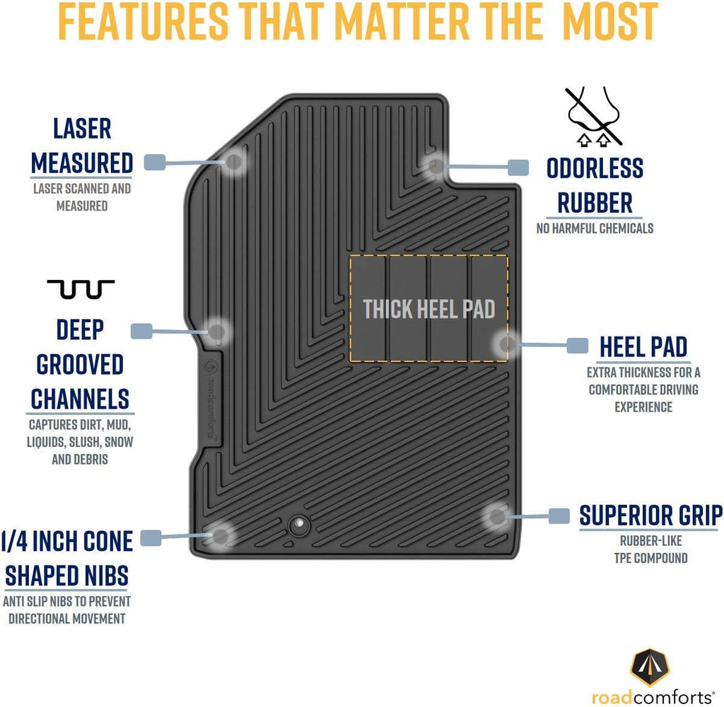 Front Row Floor Mats for Dodge Ram 2012-2018 J21989