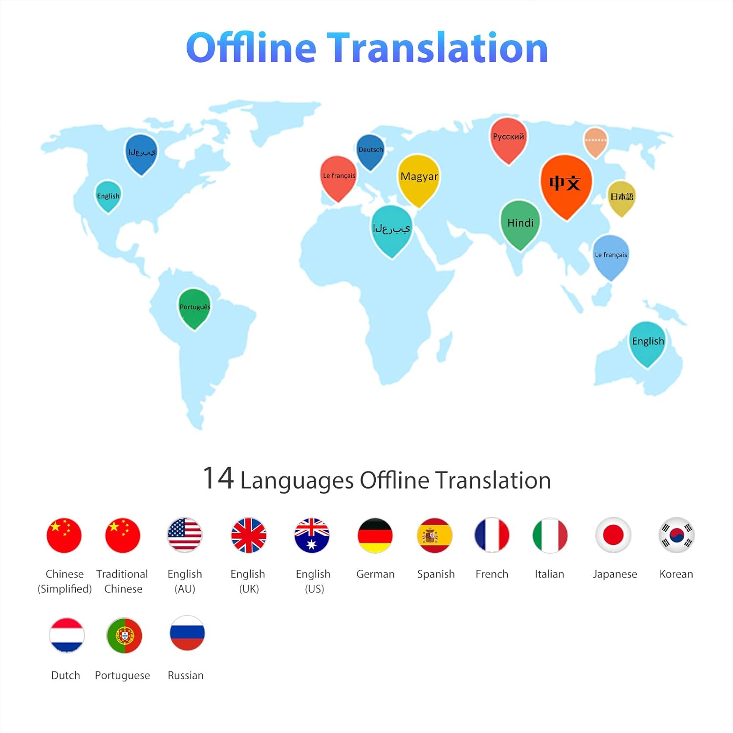 Portable Smart Translator Device Two Way Online 138 Languages Black Pack of 2 V8052