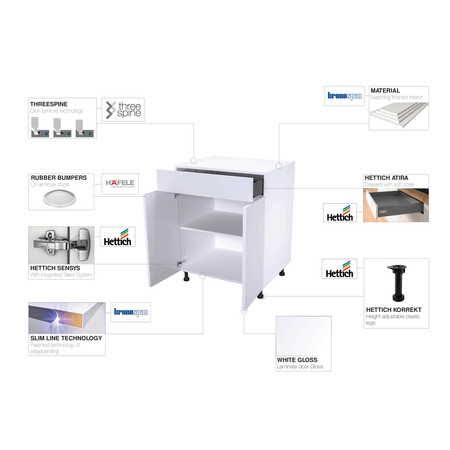 White Wall Cabinet 36 inch x 36 inch x 36 inch L195131
