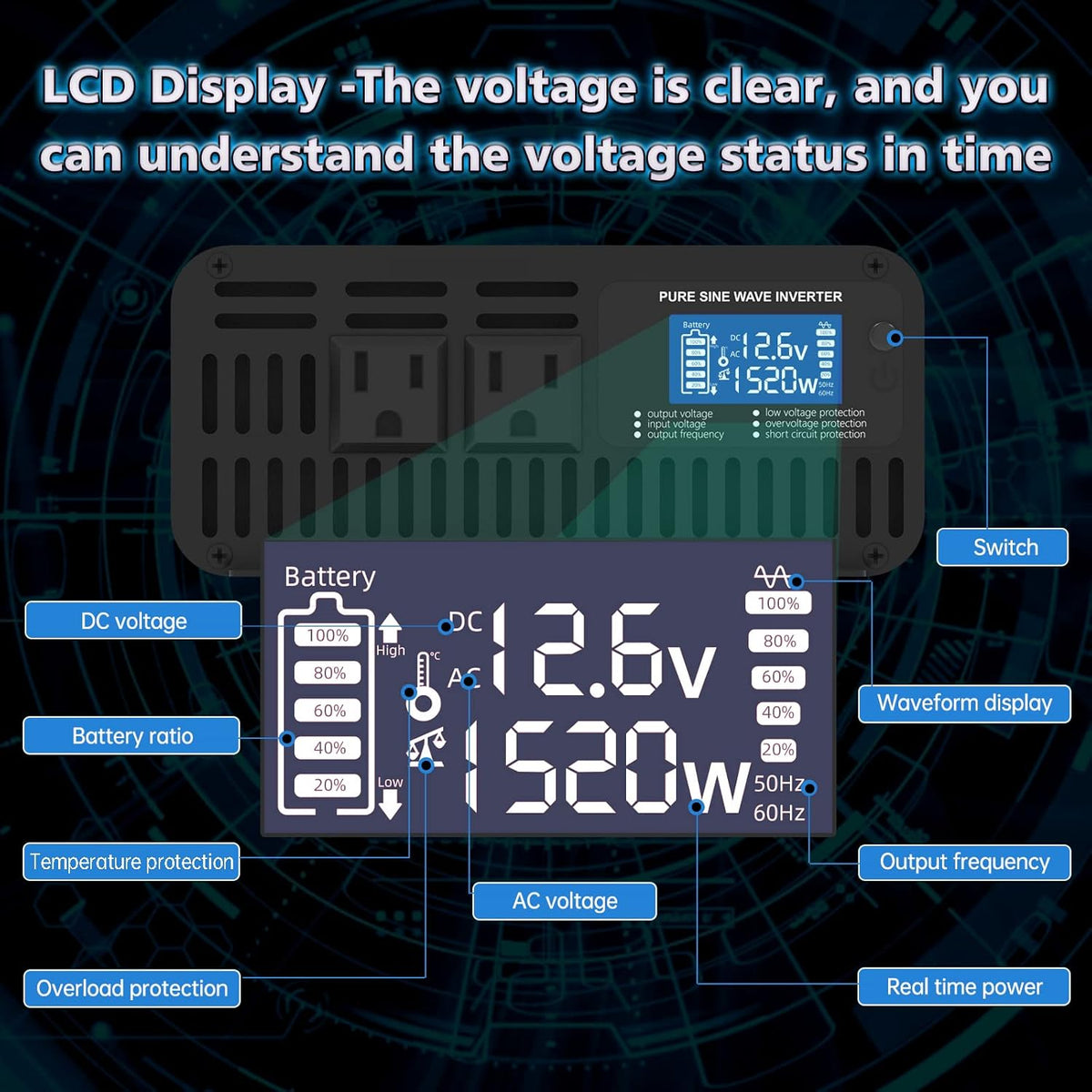 600W Pure Sine Wave Power Inverter DC 12V to AC 110V-130V with LCD Display and Wireless Remote Control U2671