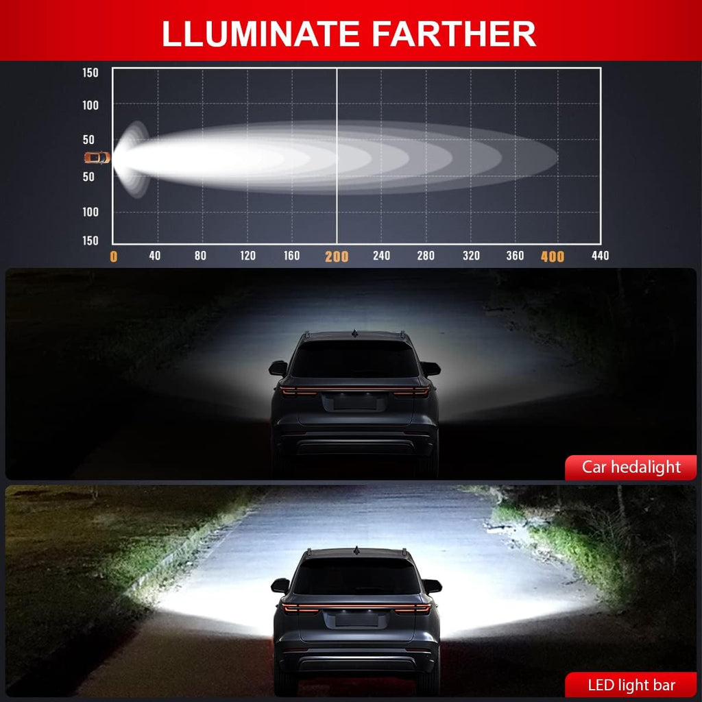 32 inch 672W Triple Row Flood Spot Combo LED Light Bar, 6000K, Pack of 2 O83496