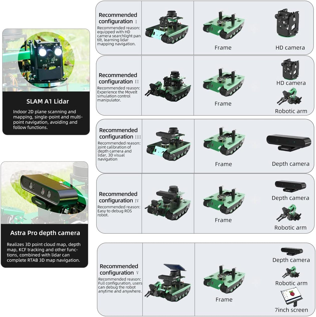 Robotic Kit Robot Arm for Jetson Nano 4B 8GB Transbot Yahboom Maker (Nano Ver.II) M85330