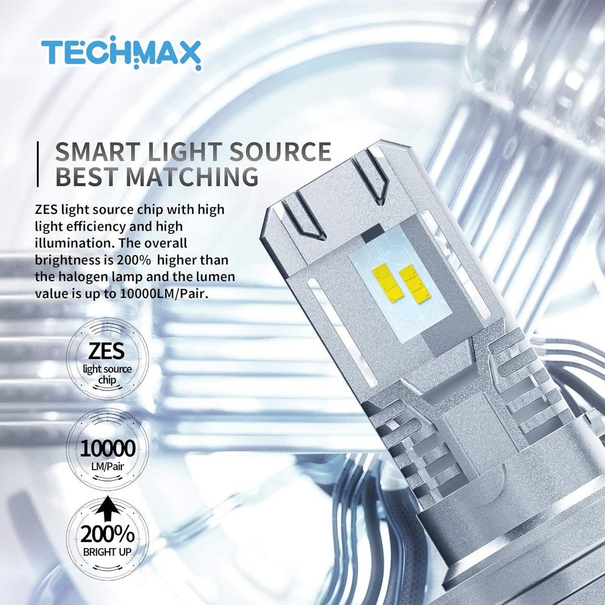 H13 LED Bulbs 6500K Xenon White 9008 Conversion Kit Halogen Replacement Pack of 2 T694