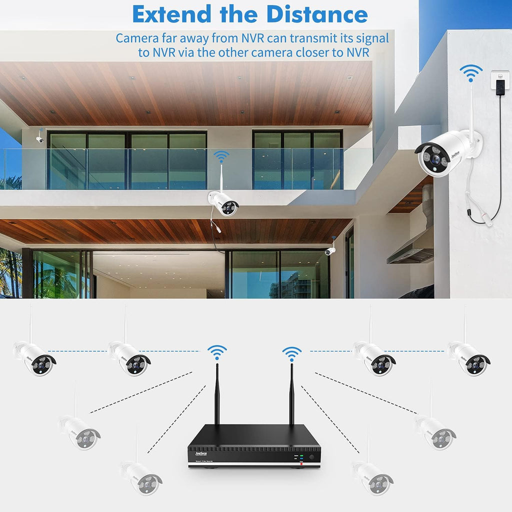 8CH 4Pcs 1080P Night Vision Security Camera System with 1TB Hard Drive U92223