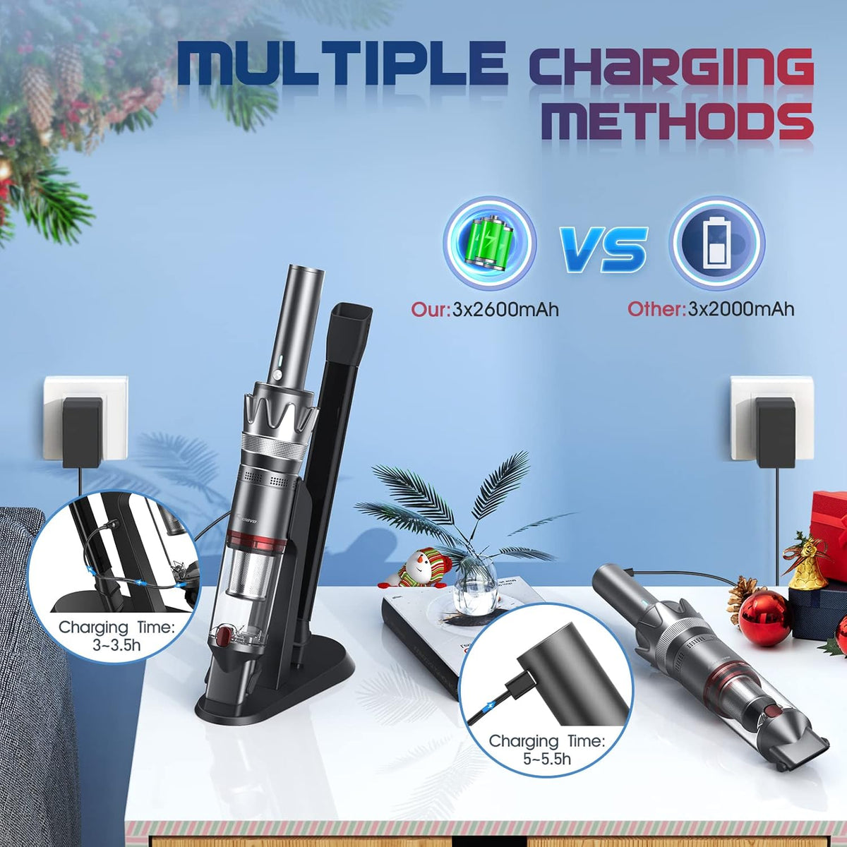 Handheld Vacuum Cleaner Cordless 13Kpa Lightweight Mini Portable Vacuum Cleaner Pack of 2 M529871