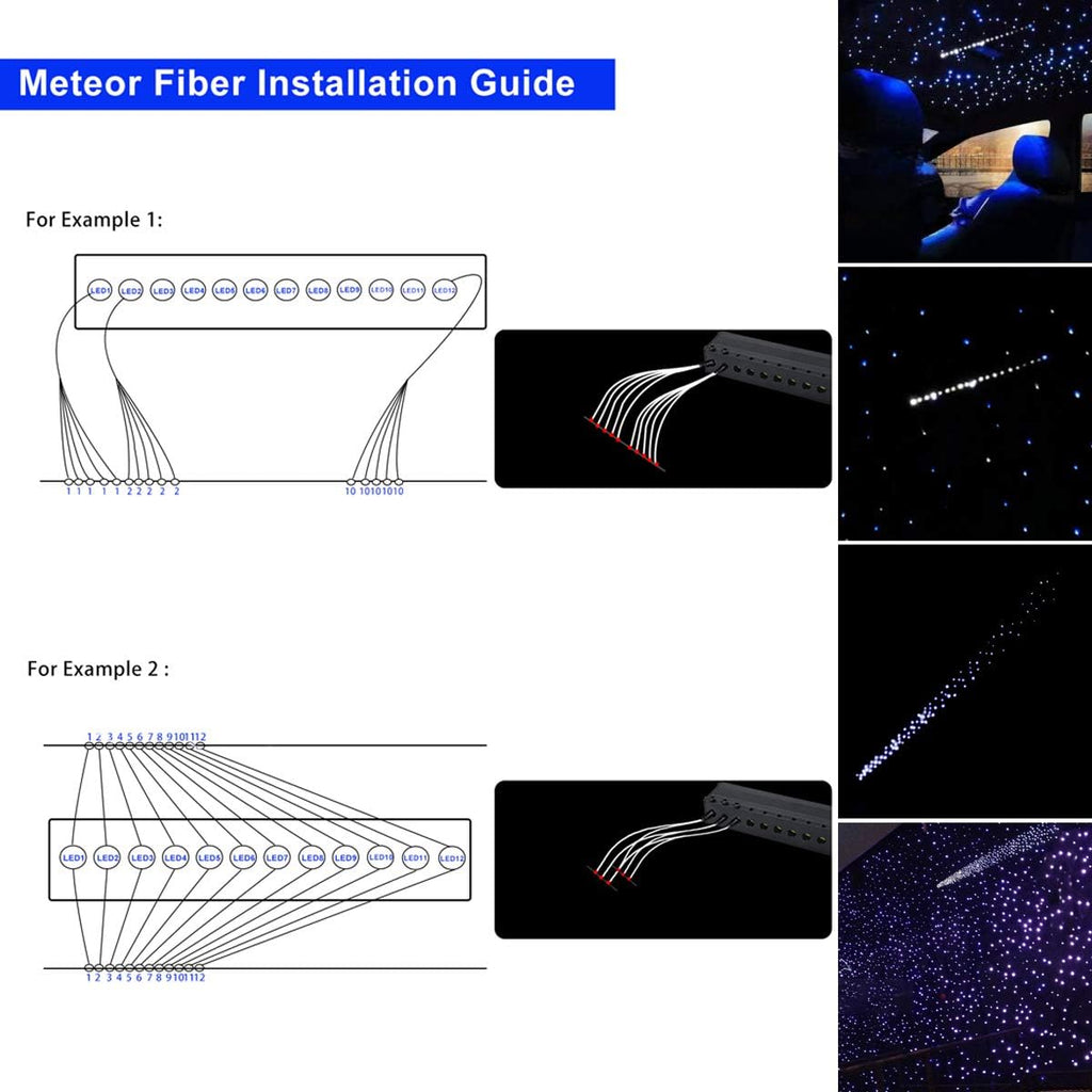 16W RGBW Fiber Optic Star Ceiling Light Kit with 550pcs 0.75mm 13.1ft Fiber Cable S460