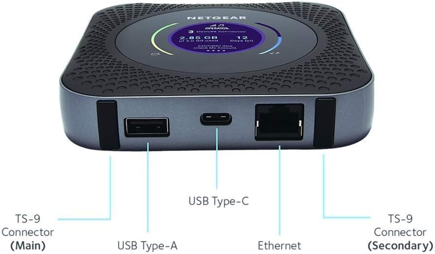 Unlocked GSM/LTE Router S83448