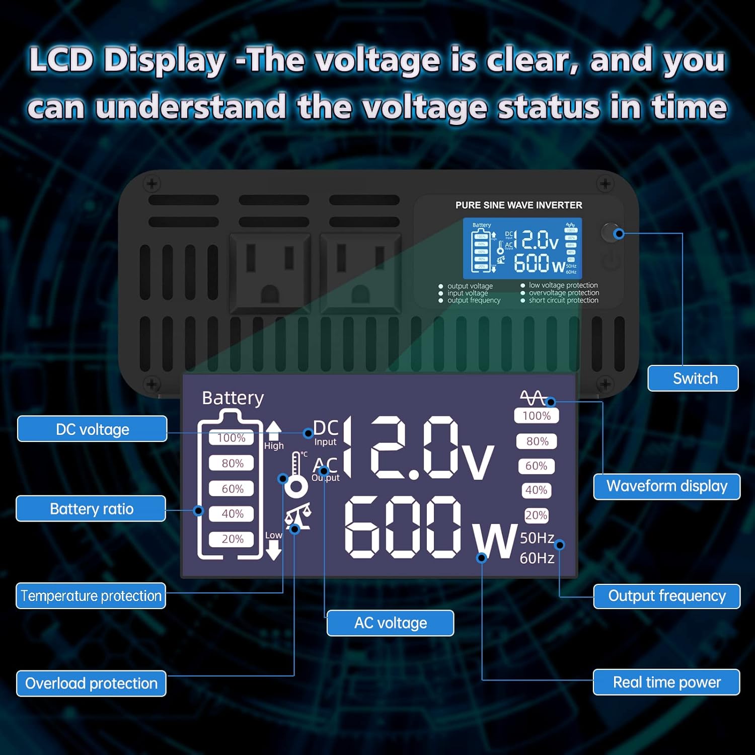 600W Pure Sine Wave Power Inverter DC 12V to AC 110V-130V with LCD Display and Wireless Remote Control U2671