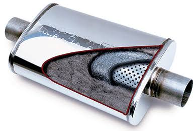 Cat Back Exhaust System Q254