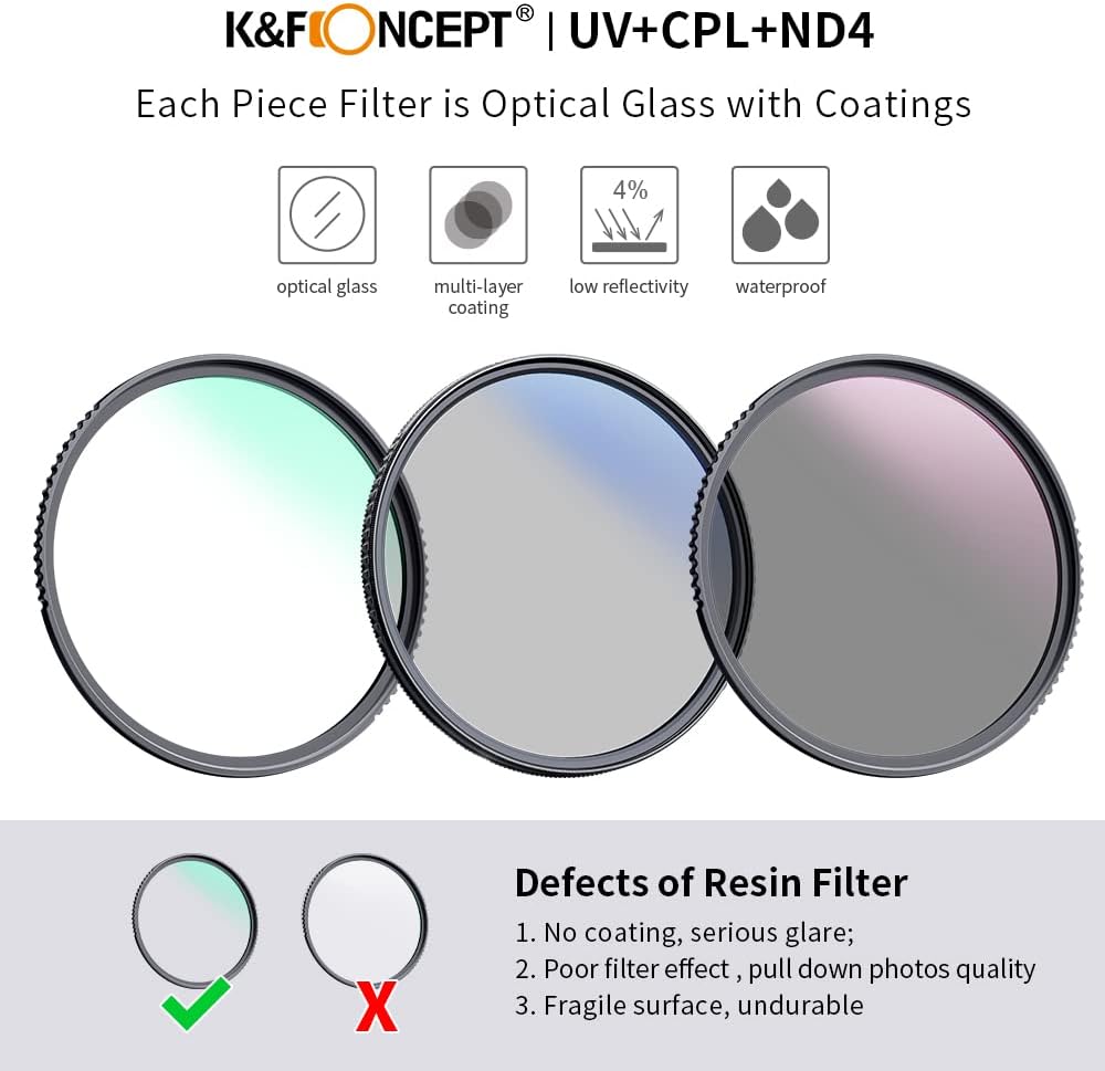 72mm UV/CPL/ND Lens Filter Kit (3 Pieces) Multi-Layer Coatings with Cleaning Pen and Filter Pouch G320960