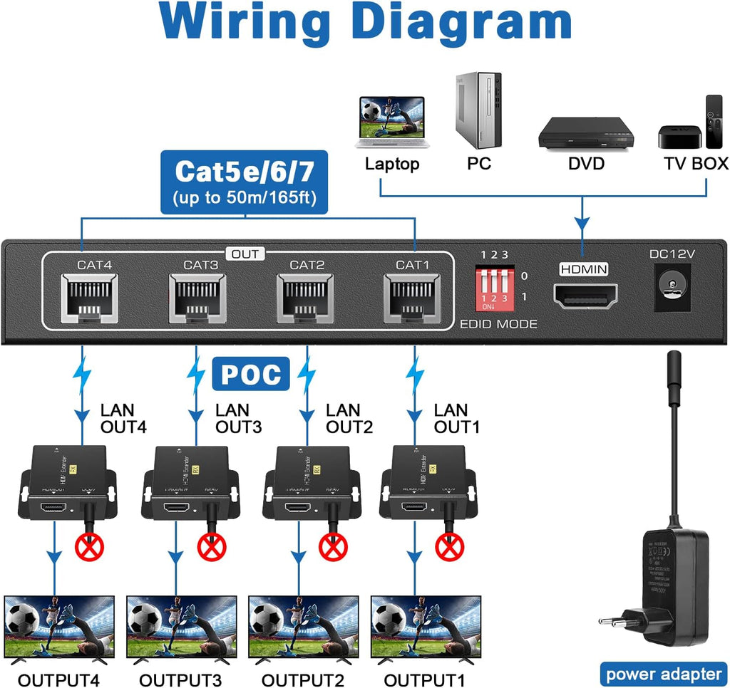 HDMI Extender Splitter 1x4, 165ft/50m, 1 in 4 Out, Over Cat5e/Cat6/7, 1080P@60hz C2458