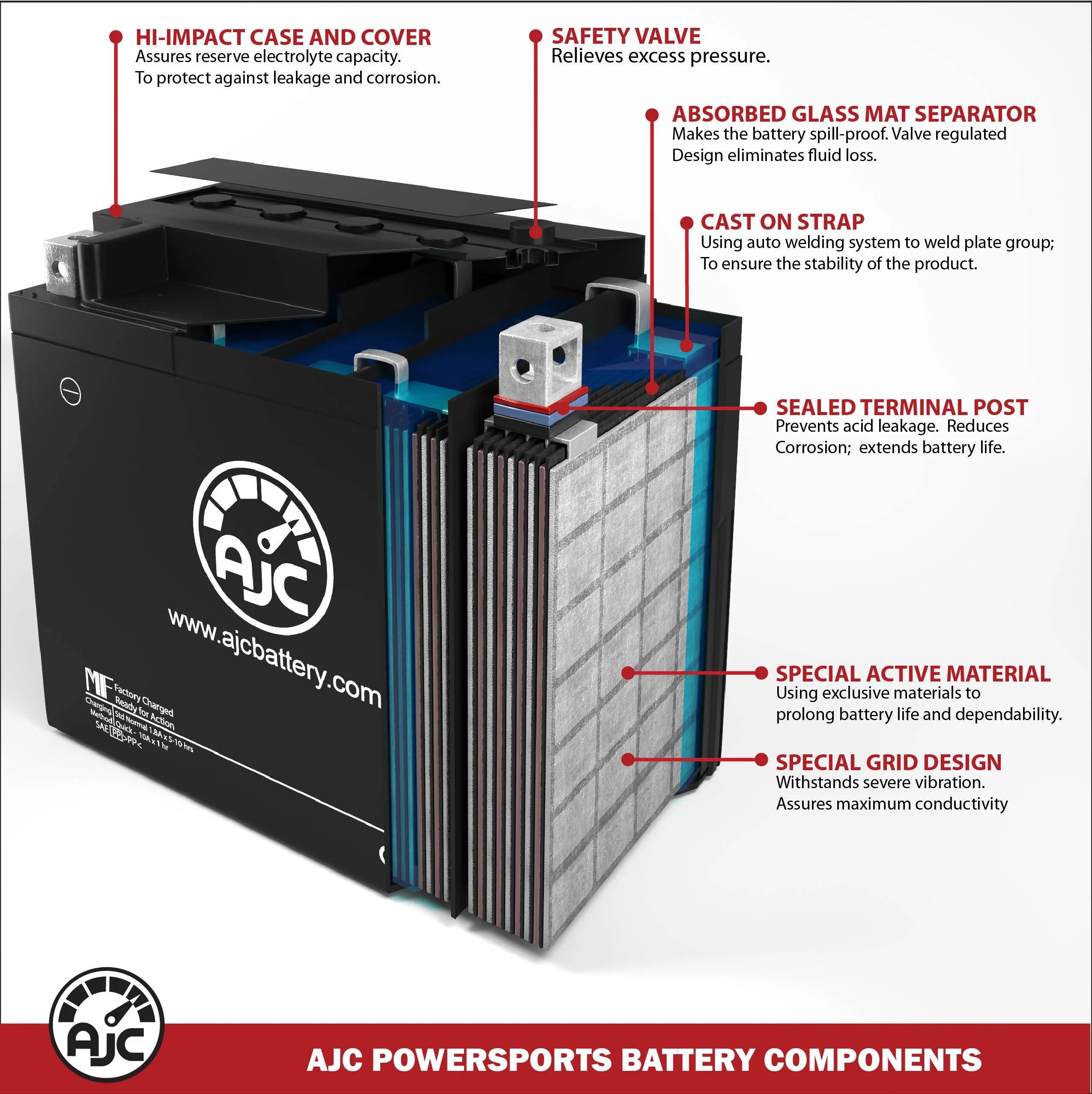 793CC 12V Snowmobile Replacement Battery Y669814