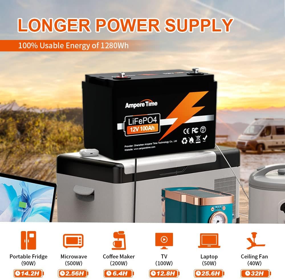 12V 50Ah LiFePO4 Battery with 14.6V 10A Charger and 50A BMS D959349