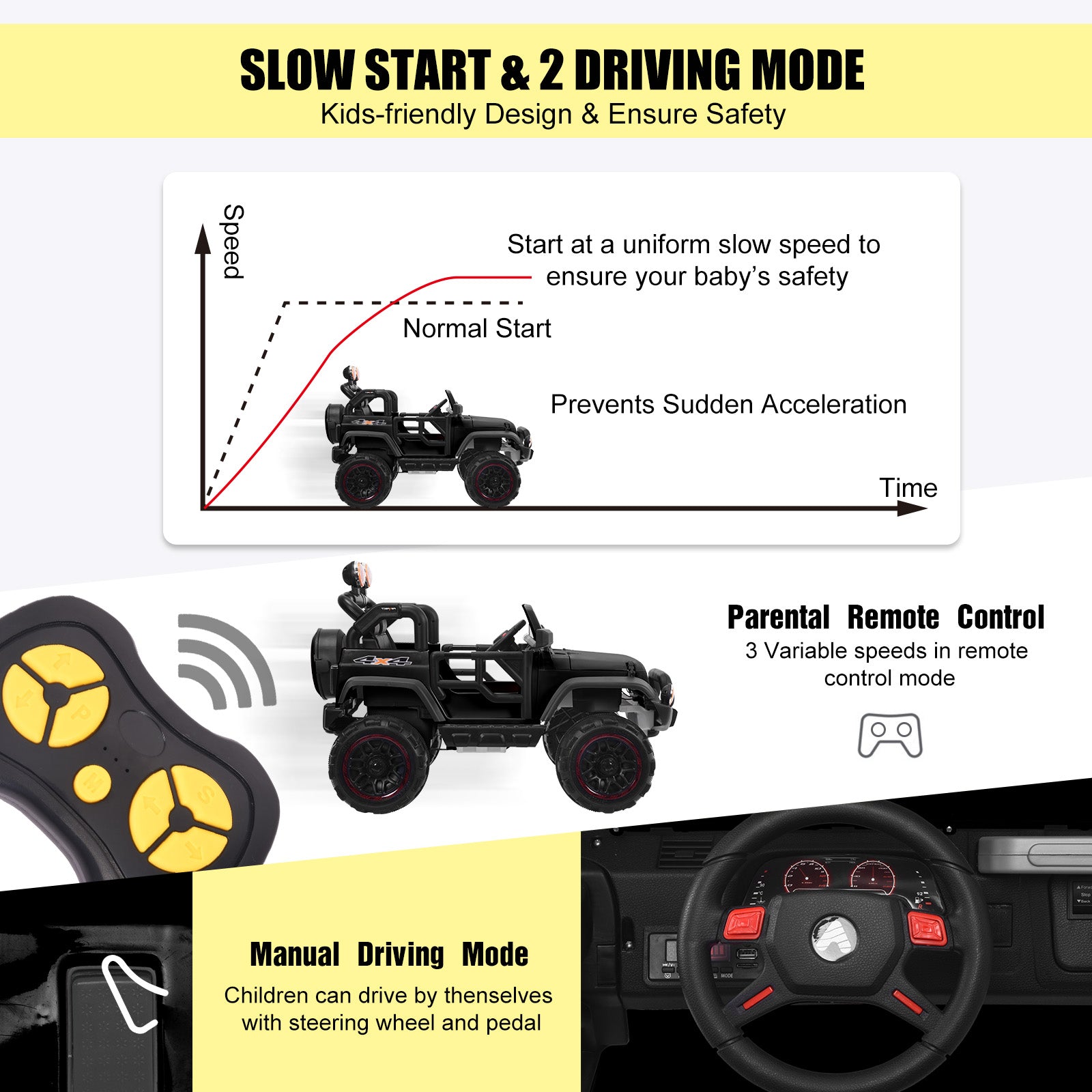 Black 24V 2 Seater Kids Ride On Truck with Remote Control X88651