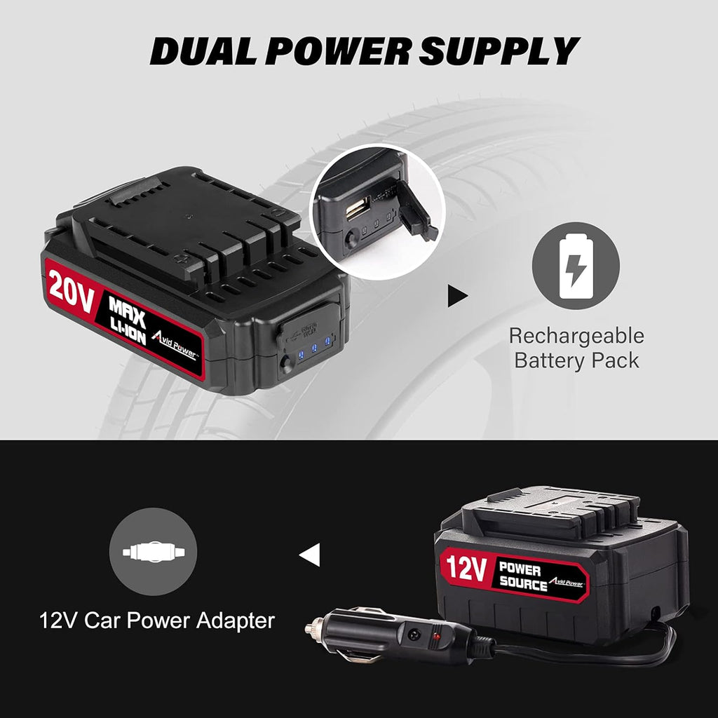 Tire Inflator Portable Air Compressor, 20V Cordless Car Tire Pump with Rechargeable Li-ion Battery, Digital Pressure Gauge T1190