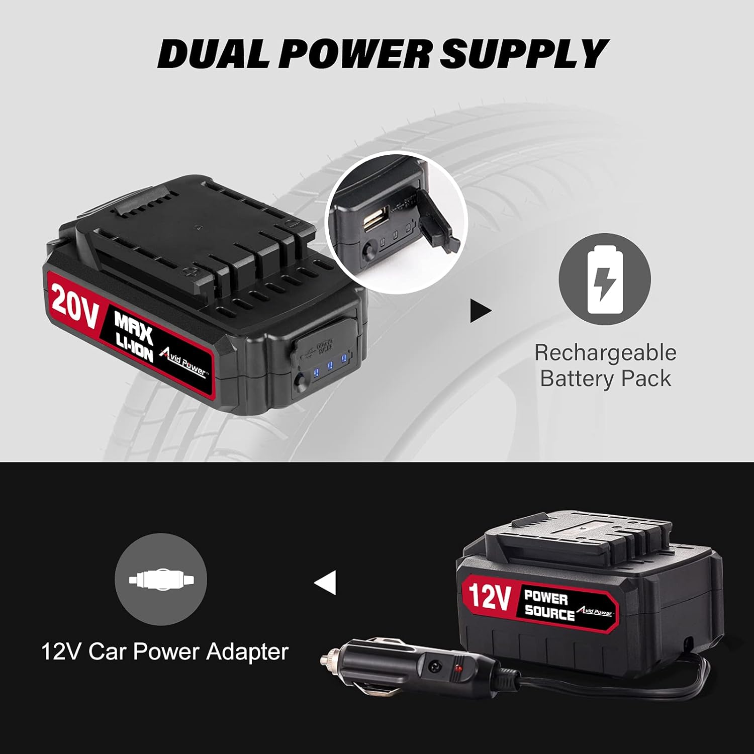 Tire Inflator Portable Air Compressor, 20V Cordless Car Tire Pump with Rechargeable Li-ion Battery, Digital Pressure Gauge T1190