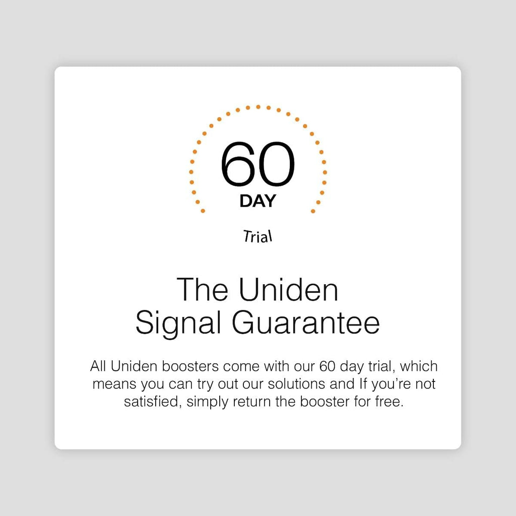 Cell Phone Signal Booster with Omni Whip Antenna, 5G Ready, Up to 1,500 sq ft X151