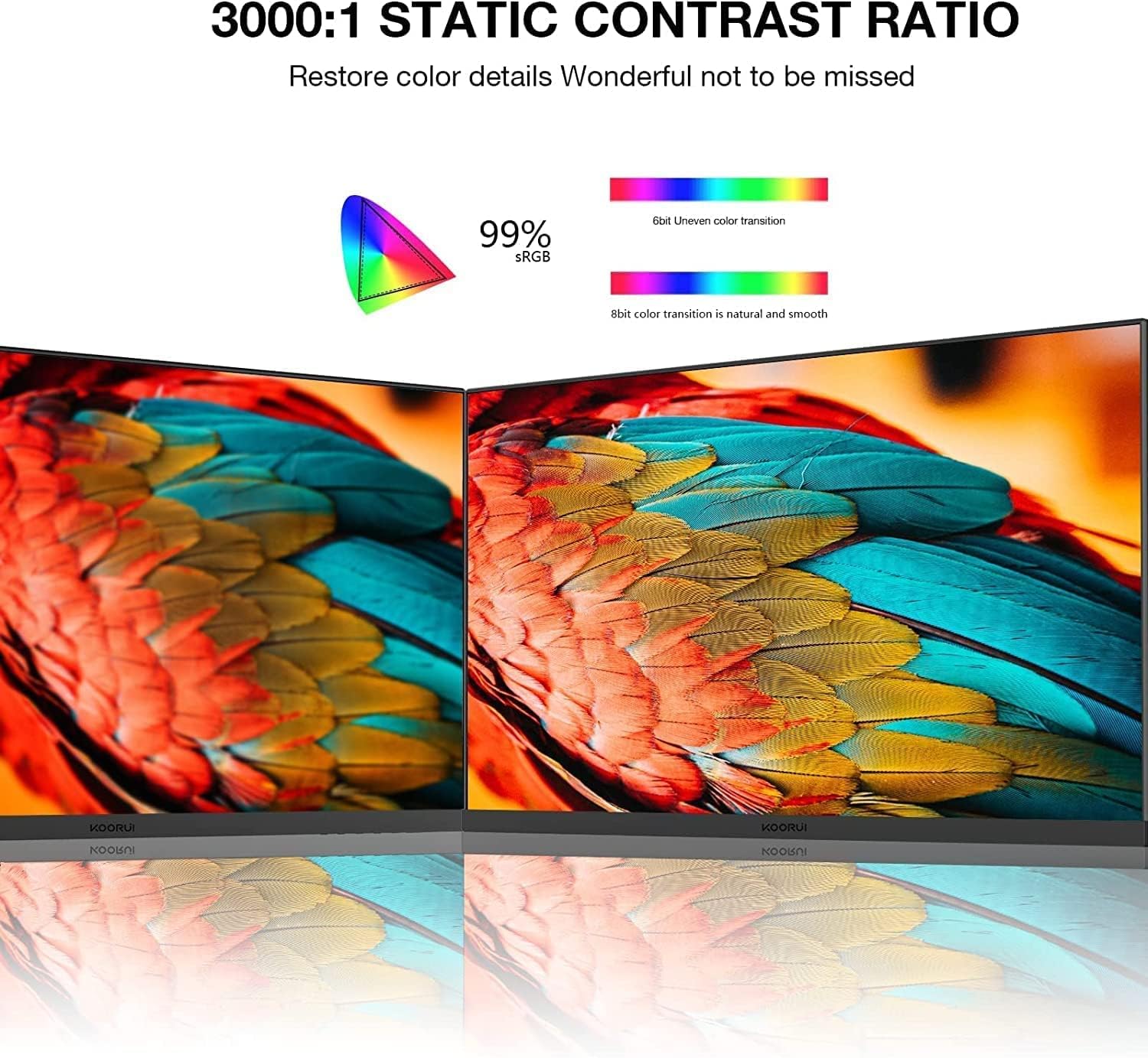22 inch FHD 1080P 75hz VA LED Monitor K9381
