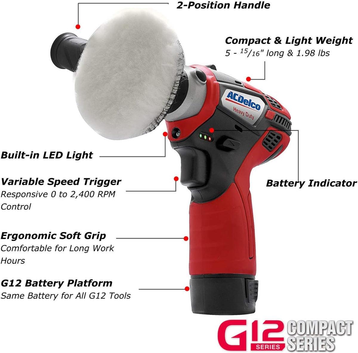 12V Cordless 3" Mini Polisher Tool Set with 2 Li-ion Batteries, Charger, and Accessory Kit S33294