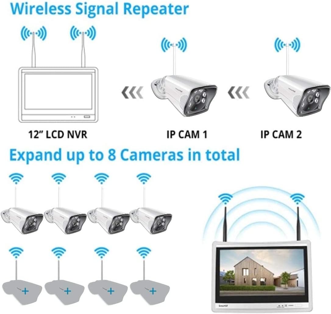 Wireless Security Camera System with 12 LCD Monitor, 2MP Outdoor, Night Vision, IP66 H53681