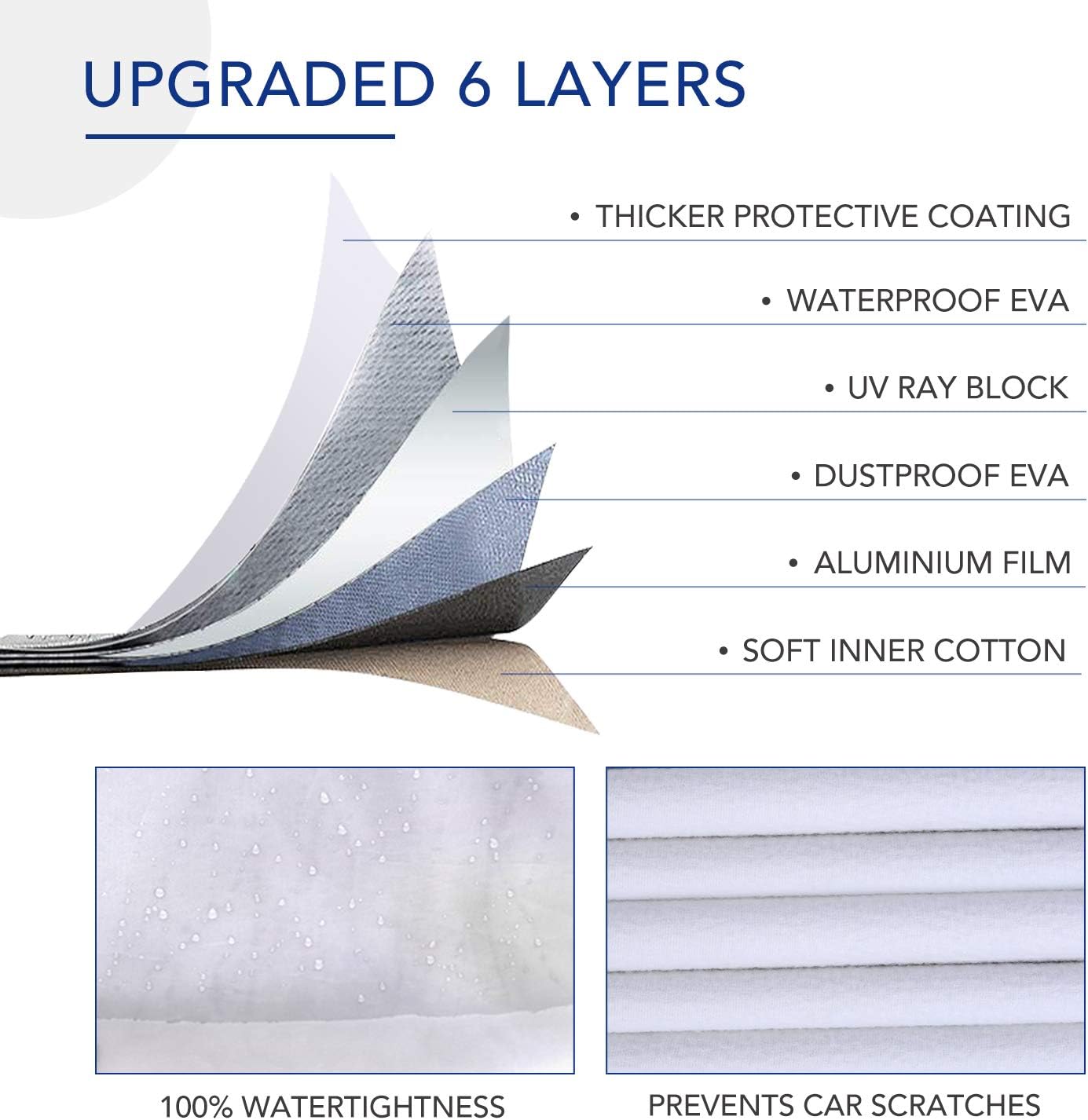 Universal 6 Layers Waterproof Car Cover with Zipper Door Pack of 2 S4534