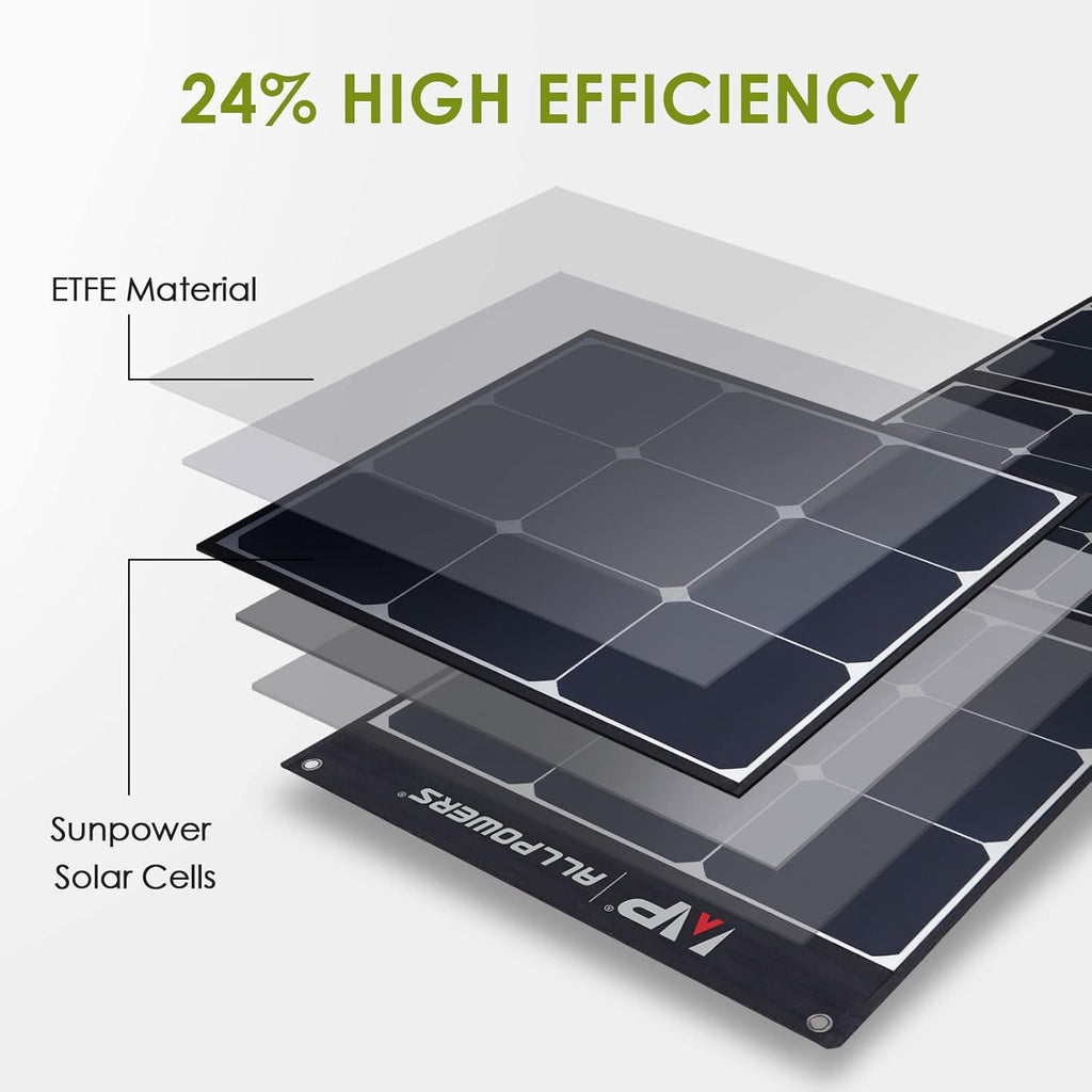 200W Portable Foldable Monocrystalline Solar Panel Kit with MC-4 Output N627