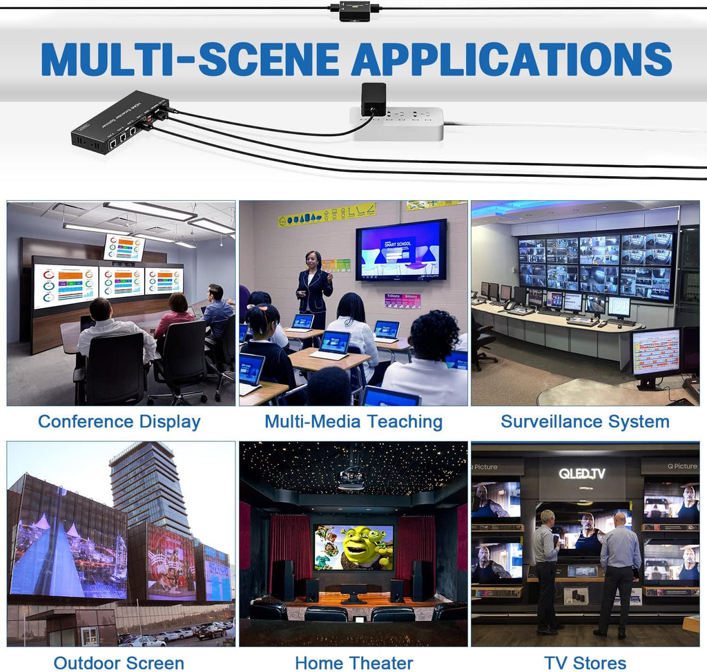 HDMI Extender Splitter 1x4, 165ft/50m, 1 in 4 Out, Over Cat5e/Cat6/7, 1080P@60hz C2458