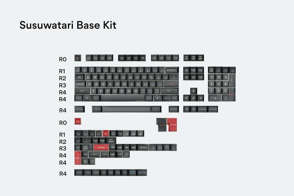 Gray Custom Keycap Set T395149