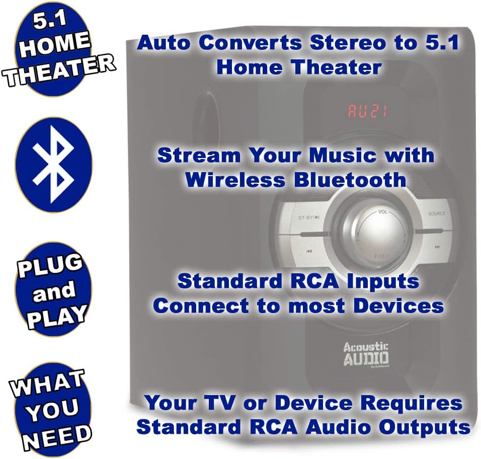 5.1 Bluetooth Speaker System with USB I29384