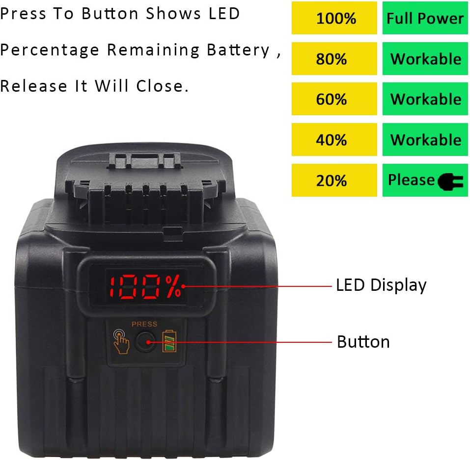 20V MAX 9.0Ah Lithium Ion Battery Pack of 2 Z13167