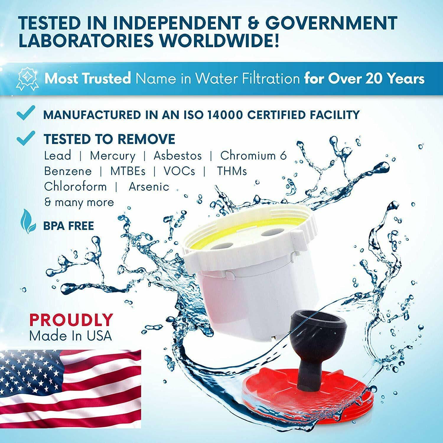 Radiological Water Pitcher Filter Replacement C451