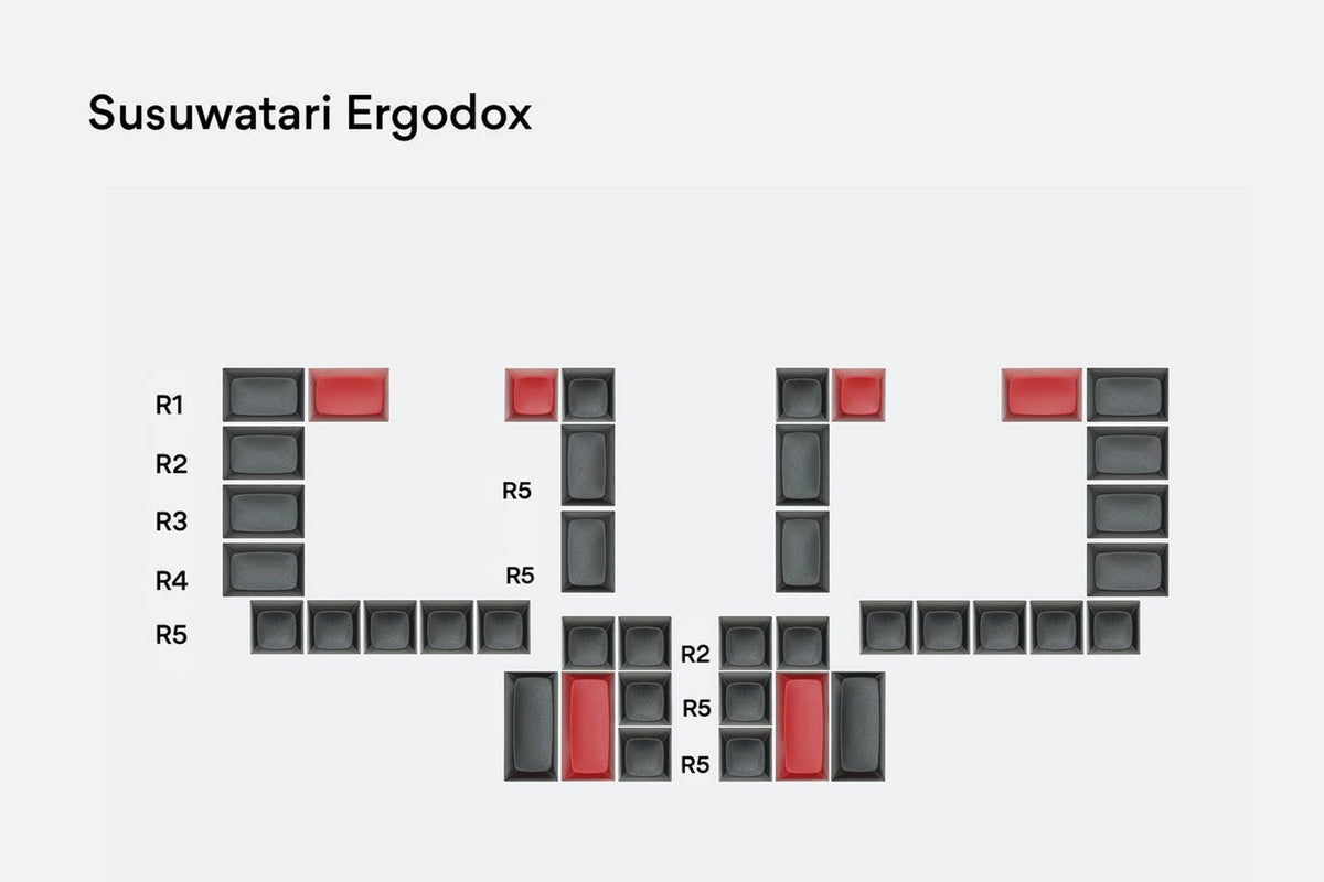 Gray Custom Keycap Set T395149