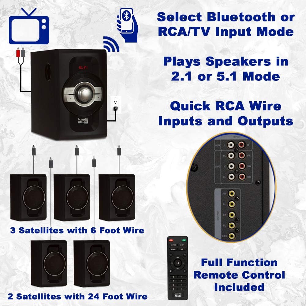 5.1 Bluetooth Speaker System with USB I29384