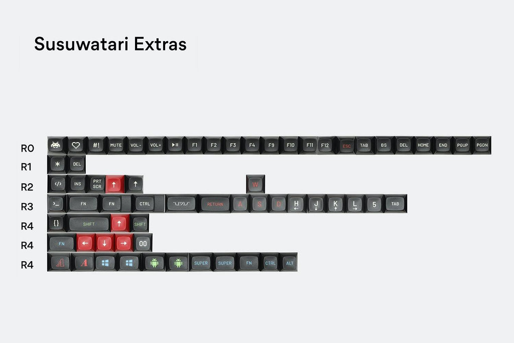 Gray Custom Keycap Set T395149