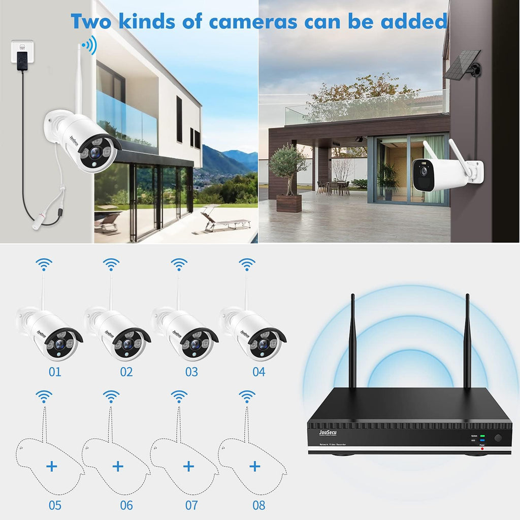 8CH 4Pcs 1080P Night Vision Security Camera System with 1TB Hard Drive U92223